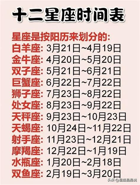 十二星座順序|【最精準！十二星座日期對照表】12星座符號、月份、風象火象水。